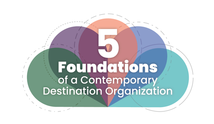 5 Foundations Logo